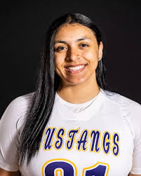 2021-2022 Women's Basketball Roster