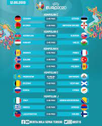 Kejohanan bolasepak piala konfederasi 2017 akan diadakan di russia dari 17 jun hingga 3 julai ini. Jadual Euro 2020 Euro2020 Wiki