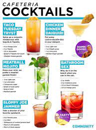 Lunch Lady Emails Community Cocktail Menu Greendalehack Vodka Recipes Drinks Healthy Drinks Recipes Alcohol Drink Recipes