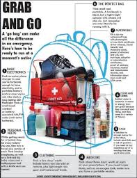 The Horry County Sheriff S Department Is Asking Residents To Start Preparing For Hurricane Florence By Preparing A Go Go Bags Hurricane Emergency Preparedness