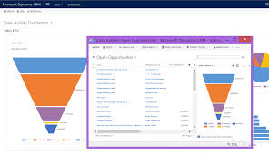 Chart Your Course To Success With Microsoft Dynamics Crm