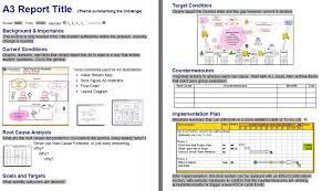 A3 768 Gif 768 456 Pixels Report Template Word Template Problem Solving