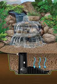 Even if you don't live near naturally flowing water or in a forest glen with these calming sounds, you can create your own waterfall oasis by either purchasing pricey manufactured fountains and waterfalls or by making your own at home. Pondless Waterfalls Albanese Garden Center And Greenhouse