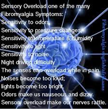 Pin On Fibromyalgia Sucks
