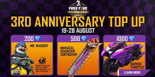 Download free fire fonts at urbanfonts.com our site carries over 30,000 pc fonts and mac fonts. How To Get Mr Waggor Penguin Pet In Free Fire 3rd Anniversary Top Up Event Mobile Mode Gaming
