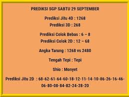 Pin Oleh Marisadevina Di Hottogel Rabu September