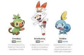 How to draw scorbunny from pokemon step by step, learn drawing by this tutorial for kids and adults. Pokemon Sword Shield Starters Which Starter Pokemon Should You Choose And Starter Evolutions Revealed Vg247