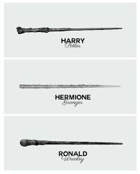 Pin By Jose Alberto Eger Vera On Harry Potter Harry Potter Spells Harry Potter Tattoos Harry Potter Hermione