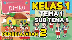 Download soal kurikulum 2013 kelas 1 sd tema 1 diriku subtema 2 tubuhku lengkap kunci jawaban. Materi Dan Jawaban Pembelajaran Tematik Kelas 1 Tema 1 Diriku Sub Tema 1 Pembelajaran 4 Youtube