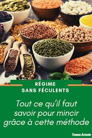 Regime Sans Feculents Tout Ce Qu Il Faut Savoir Pour Mincir Grace A Cette Methode En 2020 Regime Sans Feculent Aliments Qui Font Grossir Alimentation Equilibree