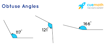 Angles on a straight line add up to 180°. Obtuse Angle Meaning Definition Examples Obtuse Angles