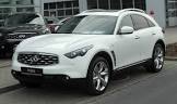 Infiniti-FX