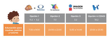 Programación web semana 19 (lunes 10 de agosto al viernes 14 fabulosas actividades para todos nuestros hijos en casa de la semana quince, semana 19. Aprende En Casa Ii Sep Presenta Programacion Y Horarios Para Regreso A Clases