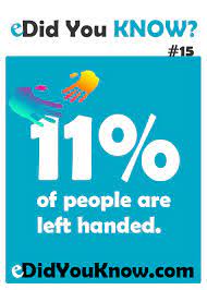 Did You Know 15 Png 500 700 Pixels Funny Facts Did You Know Did You Know Facts