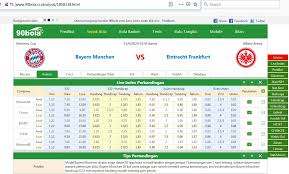 Bayern Munchen Vs Eintracht Frankfurt Prediksi Liveskor Germany Cup Di 2020 Frankfurt Sejarah Periklanan