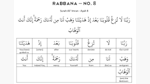 Do not let our hearts deviate after you have guided us. Quran Word By Word Rabbana 1 40 Surah Al Baqarah Ayah 127 Facebook
