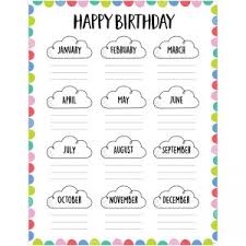 Free shipping on orders over $25 shipped by amazon. Teachersparadise Creative Teaching Press Rainbow Doodles Happy Birthday Chart Ctp10441