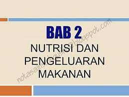 Limau tumpat dan limau kurang tumpat bab 4 : Download Nota Sains Tingkatan 2 Yang Bernilai Untuk Para Guru Cetakkan Pendidikan Abad Ke 21