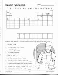 Periodic table puzzle answer key chemistry. Unruly King Kwsaind Profile Pinterest