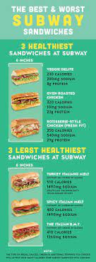 Calories in subway 6 inch tuna on wheat. The Best And Worst Sandwiches To Order At Subway 2bstronger Com