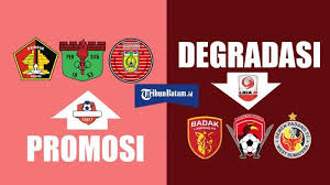 Pagesbusinessessports & recreationsports leagueliga 1 indonesia. Daftar Lengkap Klub Peserta Liga 1 Indonesia Musim 2020 Hanya Satu Klub Dari Sumatera Tribun Batam