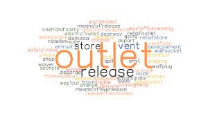 The unlawful taking and carrying away of property without the consent of its owner. Outlet Synonyms And Related Words What Is Another Word For Outlet Grammartop Com