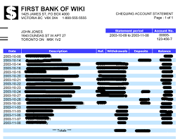 Based out of nashville, tennessee, he has been reporting on the finance space for more than 12 years.</p> <p>since 2010, mitch has written and edited articles. Bank Account Details