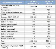 Kg) is the si base unit of mass. Dialogue Comrade Next Convertor Cate Kilograme Are Tona Beyazesyaservisigaziantep Com