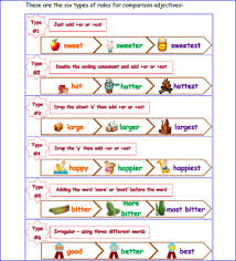 Degrees Of Comparison Of Adjectives Exercises With Answers Pdf Adjective Activities For Comparing Positives Comparatives And Superlatives Adjectives Activities Adjectives Superlative Adjectives