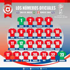 Revisa cómo marcha la selección chilena en la clasificación, buscando un cupo en la próxima copa del mundo. La Seleccion Chilena Confirmo Sus Numeros De Camiseta Para Duelos Con Brasil Y Peru Emol Com
