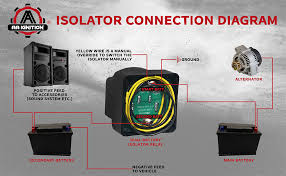 Do not cut the orange wire flush with the wiring loom. Amazon Com Dual Battery Isolator Kit 12 Volt 140 Amp Voltage Sensitive Relay Complete Vsr Double Battery Automatic Charger Fits Trucks Suv Atv Utv Boats And More Safe Water And Vibration Resistant Automotive