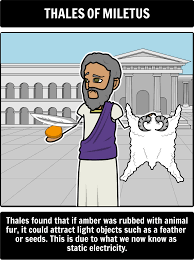 Electrical Circuits Milestones Have Students Show Their Understanding Of How Ideas Of Electricity Have Changed Over Time U Teacher Guides Activities Circuit