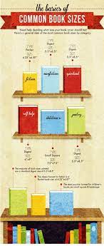 15 Detailed Diagrams That Show How A Book Is Made Books Graphic Book Bookbinding Tutorial