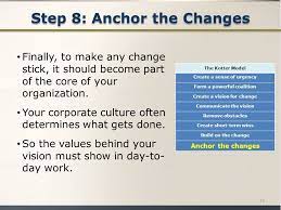 This is true both in terms of employee satisfaction and overall performance. Week Six Topic Week Six Topic Copyright C Regis University Ppt Download
