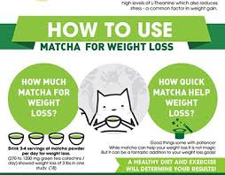 Pin On Healthy Living