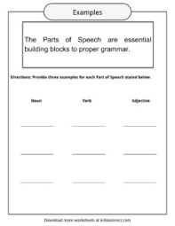 Parts Of Speech Worksheets Examples Definition For Kids