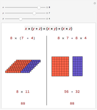 It was created by mathcrush.com. Distributive Property Of Multiplication Over Addition Wolfram Demonstrations Project