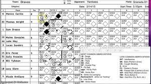 Scorekeeping Part 4 Of 4: Putting It All Together - Youtube