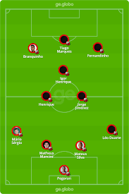 Jose antonio dos santos junior. Gwqozzht6djcpm