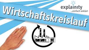 Wirtschaftskreislauf Einfach Erklart Explainity Erklarvideo Youtube