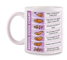 Bristol Stool Scale Mug Best Mugs Design