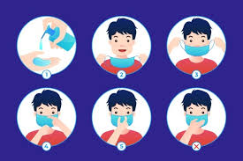 Tutorial pakai masker nedis yang benar. Use Mask Images Free Vectors Stock Photos Psd
