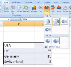 How To Export An Excel Chart Into An Image Png Or Jpeg