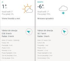 Timpul probabil din judetul tau. Prognoza Meteo Sinaia Vila Smaranda Predeal Turist Info