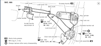 Oh, some cars that have electric locking systems have a sensor in the driver side door lock, so, when you push the lock down on the driver door, it makes all the doors lock, so if this sensor is malfunctioning, it can cause the doors to lock and unlock unexpectedly, i've had this. While Driving Car Will Lock And Unlock On Its Own