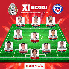 — selección chilena (@laroja) april 13, 2021. Seleccion Mexicana Alineacion Confirmada De Mexico Para El Duelo Ante Chile De La Fecha Fifa Marca Claro Mexico