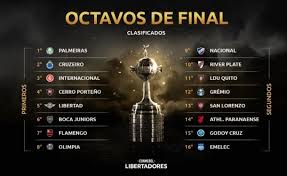 Seguí la copa libertadores en directo y conocé las últimas noticias de la copa libertadores 2020 de hoy martes 26 de enero: Copa Libertadores Hoy Se Sortea El Cruce De Equipos Para Los Octavos Noticias Del Sur Online