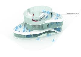 Gallery Of Latitude Studio Designs Future Mall Exhibition Space In Beijing 14 Exhibition Space Retail Facade Design Studio