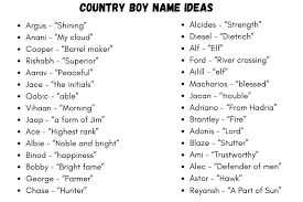 Alphabetical list of all countries in the world in english and french. 265 Dashing Country Boy Names And Meanings