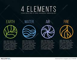 Nature 4 Elements In Circle Icon Abstract Line Border Sign Water Fire Earth Air On Dark Background In 2020 Elements Tattoo Earth Tattoo Earth Air Fire Water